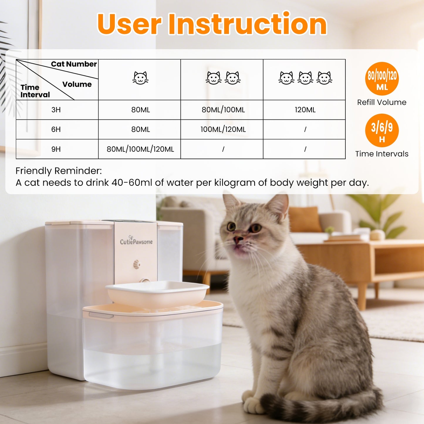 Smart Pet Water Fountain Automatic Cat Water Dispenser (4.5L)
