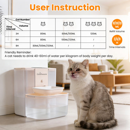 Smart Pet Water Fountain Automatic Cat Water Dispenser (4.5L)